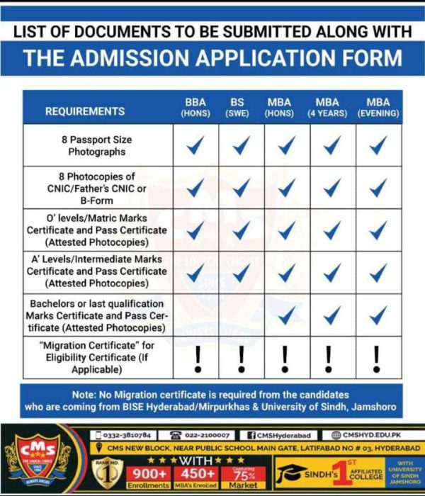 Bachelor of Business Administration (BBA) - Image 3